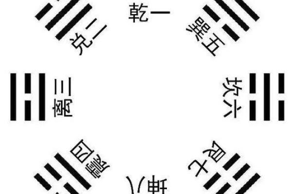 女命八字中的用神秘籍:如何通过用神看透命运之道 女命八字中的用神秘籍:如何通过用神看透命运之道