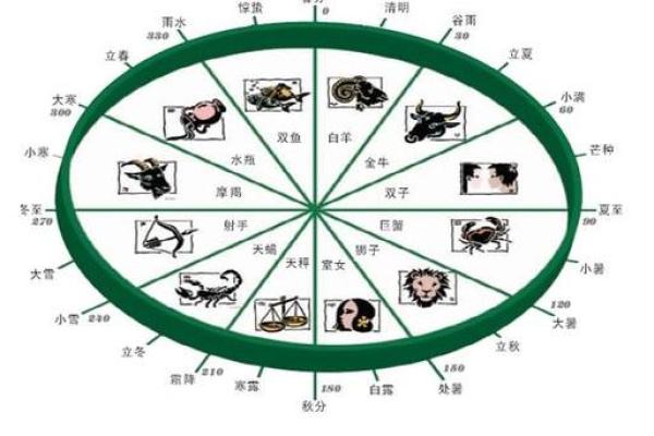女命有羊刃,适合发展的职业与方向指南 女命有羊刃,适合发展的职业与方向指南