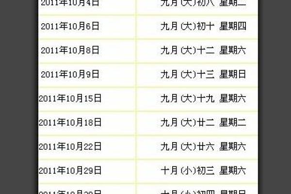 农历五月二十二出生的人命运解析:性格、事业与爱情的独特之道 农历五月二十二出生的人命运解析:性格、事业与爱情的独特之道