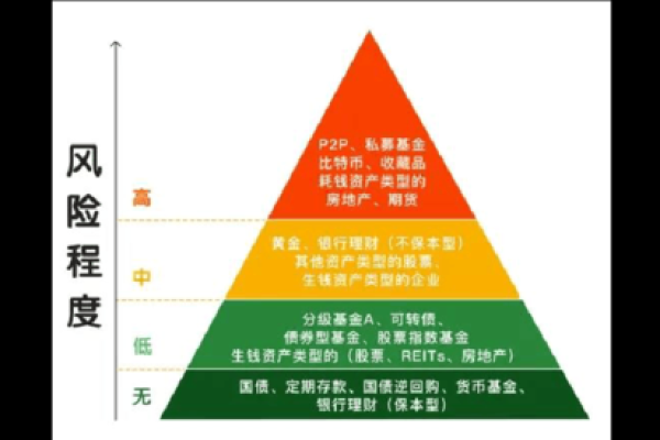 如何利用石榴木命的特质实现财富自由？