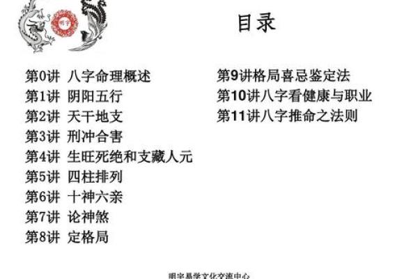 揭密男命龙凤:深探命理背后的智慧与寓意 揭密男命龙凤:深探命理背后的智慧与寓意