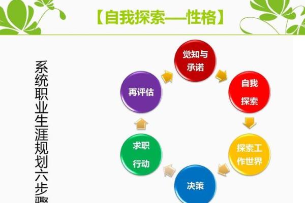 十月初四出生的人生运势:命运与性格的探索 十月初四出生的人生运势:命运与性格的探索