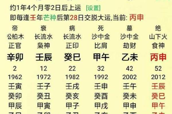 命理探秘:炉中火命的克制与调和之道 命理探秘:炉中火命的克制与调和之道