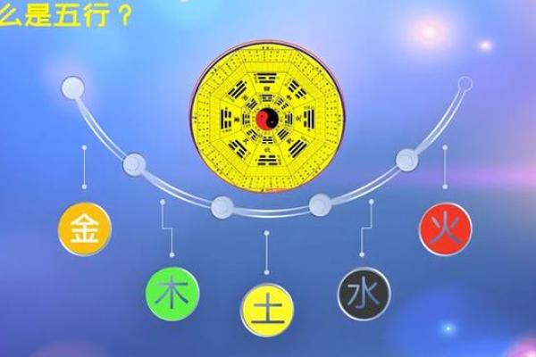 揭秘五行命理:金命、火命、土命、木命的深刻含义与影响 揭秘五行命理:金命、火命、土命、木命的深刻含义与影响