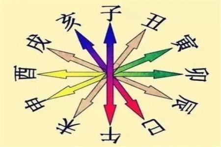 女命正财正印相冲的深层解读与人生启示