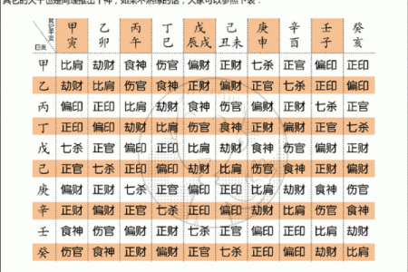 揭秘八字命理：哪些八字更容易成就富翁人生？