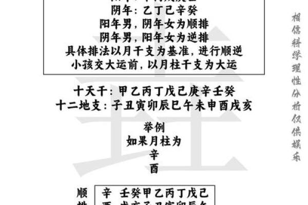 伤丈夫的命格：探寻命理与情感的微妙联系