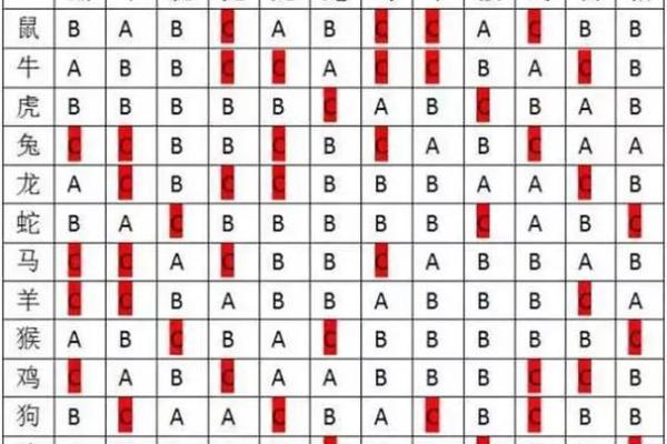 生剑峰金命与其他命理的相生相克结合探讨