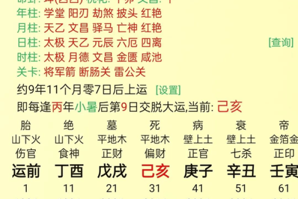 如何判断八字命理中的财运匹配与合适命局