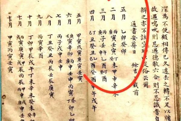 农历三月十九出生的命运揭密:揭秘属相与八字的奥秘 农历三月十九出生的命运揭密:揭秘属相与八字的奥秘