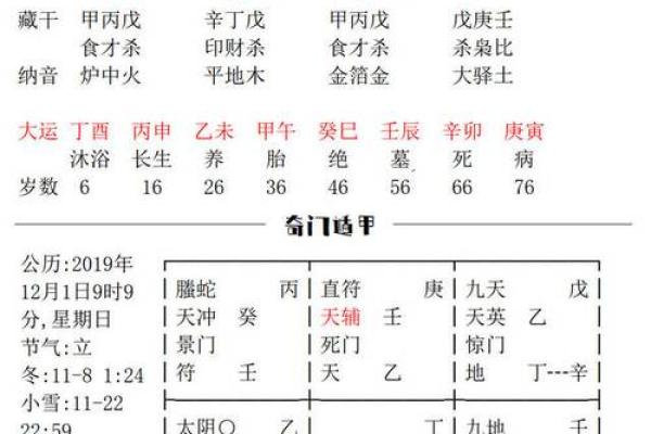 七杀格的男命婚姻坎坷:命理解析与应对之道 七杀格的男命婚姻坎坷:命理解析与应对之道