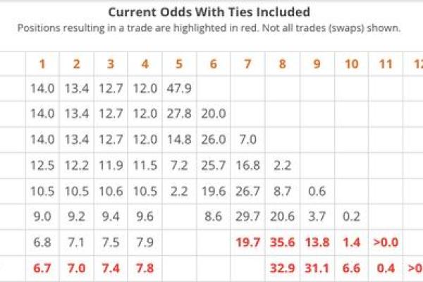 农历四月十四出生的命格解析:寻觅人生的方向与意义 农历四月十四出生的命格解析:寻觅人生的方向与意义