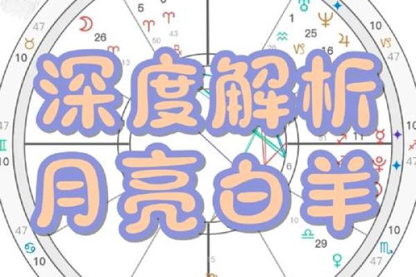农历四月十四出生的命格解析:寻觅人生的方向与意义 农历四月十四出生的命格解析:寻觅人生的方向与意义