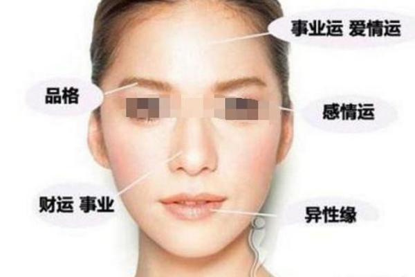 三婚女人的命格解析:从情感重塑到人生升华 三婚女人的命格解析:从情感重塑到人生升华