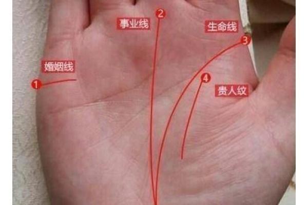 三婚女人的命格解析:从情感重塑到人生升华 三婚女人的命格解析:从情感重塑到人生升华