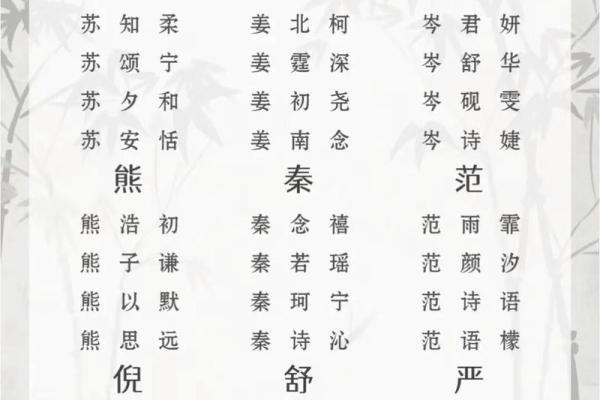 好听又富有寓意的木命女性名字推荐与解析 好听又富有寓意的木命女性名字推荐与解析