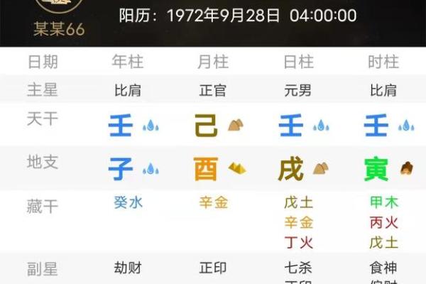 日座财库对命主影响的深度解析:解锁财富之路的秘密 日座财库对命主影响的深度解析:解锁财富之路的秘密