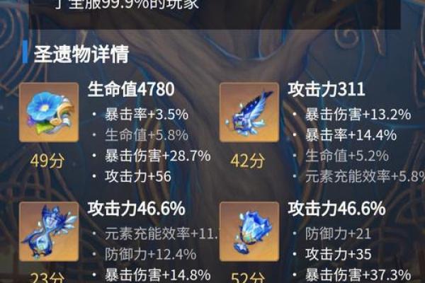 神里绫华命的独特魅力与实用价值探秘