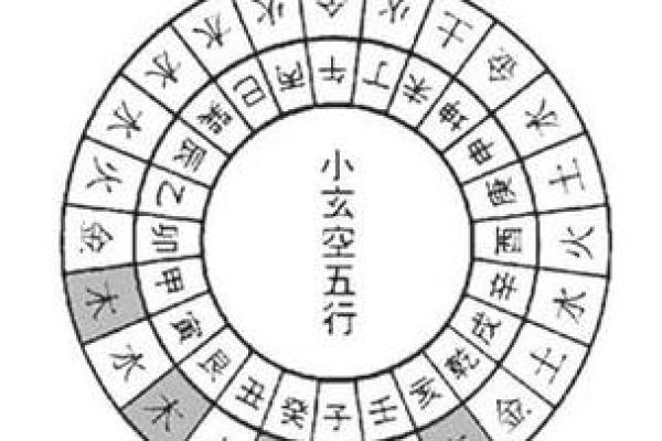 什么是五行与命局相合?探寻命理中的奥秘与智慧 什么是五行与命局相合?探寻命理中的奥秘与智慧