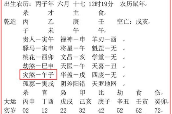 八字女命解析：为何她们更适合嫁给生意人？
