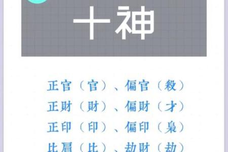 什么是五行与命局相合？探寻命理中的奥秘与智慧