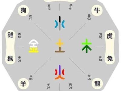 八字女命解析：为何她们更适合嫁给生意人？