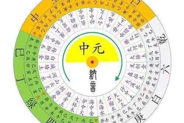 属狗者在不同时辰的命运解析：哪些时辰让他们最苦？