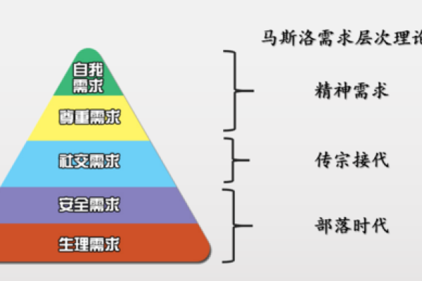 食伤代表男性命主的性格特征与人际互动