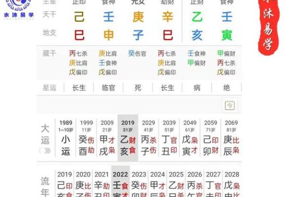 女命八字中无儿女的深刻含义与解读 女命八字中无儿女的深刻含义与解读