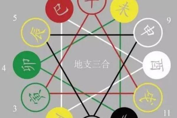 时柱藏干乙己丁:命理探秘与人生启示 时柱藏干乙己丁:命理探秘与人生启示