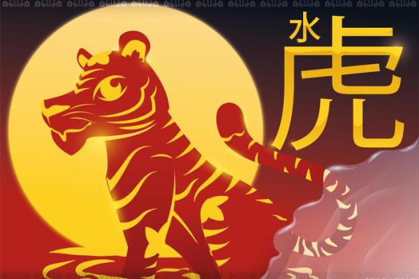 属虎女生正月生:她们的命理与性格揭秘! 属虎女生正月生:她们的命理与性格揭秘!