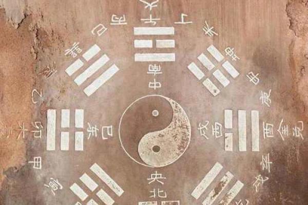 揭秘生辰八字:教你如何算出命运的奥秘与人生方向 揭秘生辰八字:教你如何算出命运的奥秘与人生方向