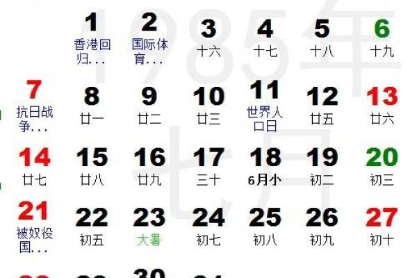 解读阴历七月十二的命理：探寻生命的奥秘与特色