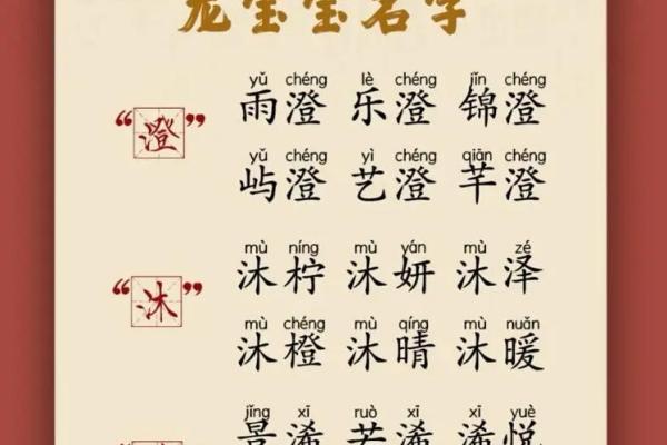 如何根据五行喜忌为宝宝取个合适的名字? 如何根据五行喜忌为宝宝取个合适的名字?