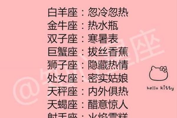 十二星座命运的秘密:深入解析每个星座的命运特征与人生启示 十二星座命运的秘密:深入解析每个星座的命运特征与人生启示