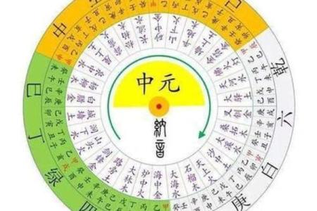 属狗者在不同时辰的命运解析：哪些时辰让他们最苦？
