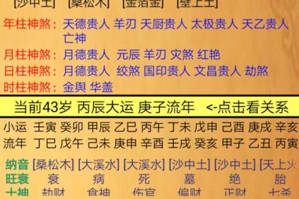 什么叫命局？解析三个正印的深刻内涵与应用