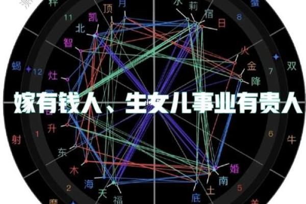 揭秘女命中“小姐命”的独特特征与命格解析 揭秘女命中“小姐命”的独特特征与命格解析