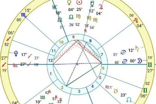 如何根据男孩出生年份判断命格,揭示人生潜力与特点 如何根据男孩出生年份判断命格,揭示人生潜力与特点