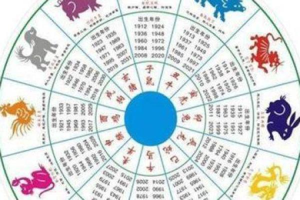 属狗人在八字命理中的合命秘笈:化解压力,拥抱幸福 属狗人在八字命理中的合命秘笈:化解压力,拥抱幸福