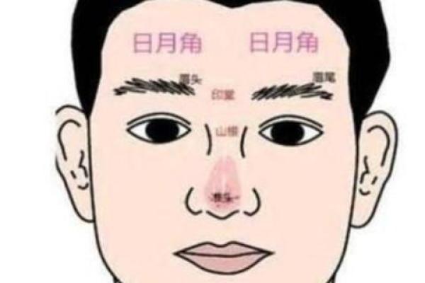 女人八字眉的命运解读:美丽背后隐含的命格奥秘 女人八字眉的命运解读:美丽背后隐含的命格奥秘