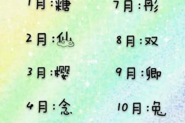 属猪大海水命网名推荐:让你的网名更具个性魅力! 属猪大海水命网名推荐:让你的网名更具个性魅力!