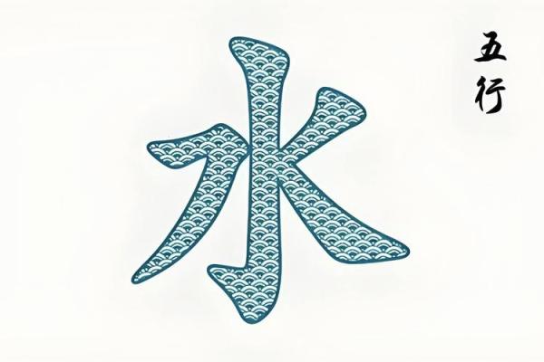 揭秘水命:一生的幸运与挑战,水命究竟是福是祸? 揭秘水命:一生的幸运与挑战,水命究竟是福是祸?