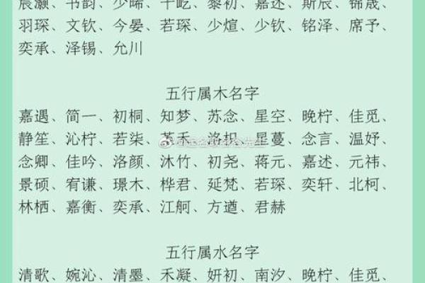 命里缺火的鲍姓宝宝,取个火热名字的最佳选择! 命里缺火的鲍姓宝宝,取个火热名字的最佳选择!