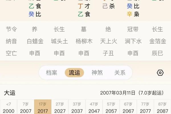 揭示命运奥秘:什么八字显示是二婚命? 揭示命运奥秘:什么八字显示是二婚命?