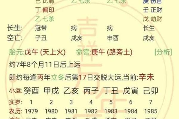 解读孤鸾命格：从生辰看其命理特征与人生轨迹