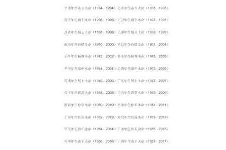 森林木命与其他命理的和谐共生之道