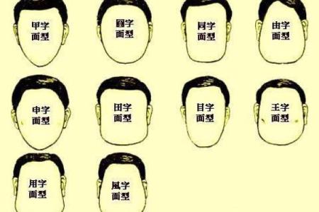 三月出生男孩的命运：天赋与性格的完美结合