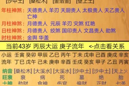 什么叫命局？解析三个正印的深刻内涵与应用