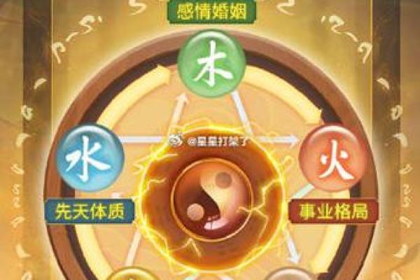 火命与金命的缘分：掌握命理奥秘，人生转运之道